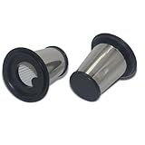Los filtros obstruidos pueden sobrecargar el motor. Reemplazar el filtro de la aspiradora puede reducir la carga del motor y prolongar su vida útil.