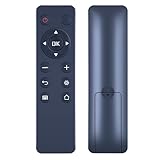 Replacement Remote Control for Minix Neo X6/X8-H Compatible with 4K UHD Android TV Box