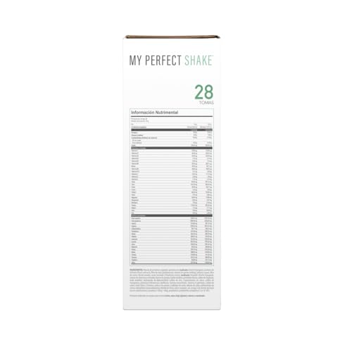 Proteínas, Imagen adicional