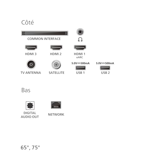 Philips 43PUS7800 4K LED Smart TV - Écran 43 Pouces avec Plateforme Pixel Precise Ultra HD, Titan OS et Son Dolby Atmos - Compatible Alexa et Assistant Vocal Google