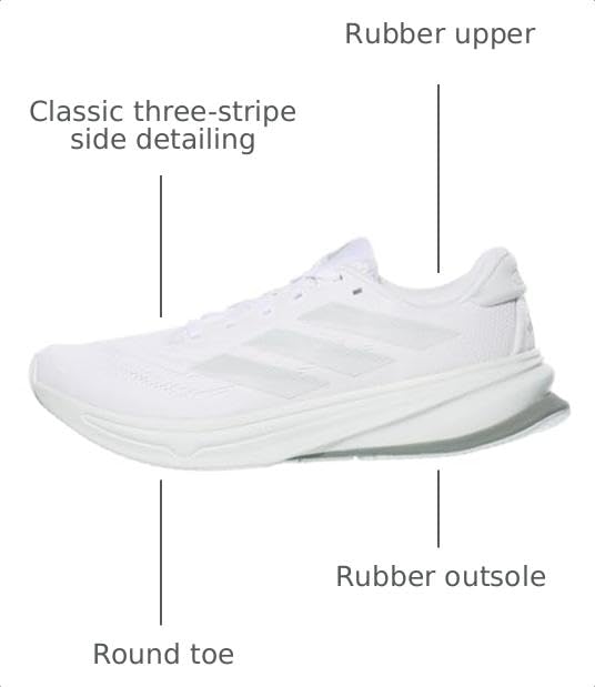 Image of adidas Supernova Rise 2 Running Shoes, Dreamstrike+ Midsole, Rubber Outsole