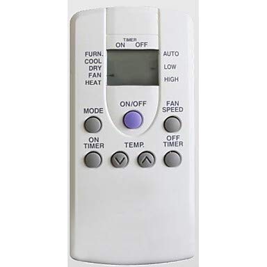 Product Variant View