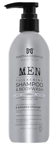 Lista de Martha debayle shampoo de esta semana. 17