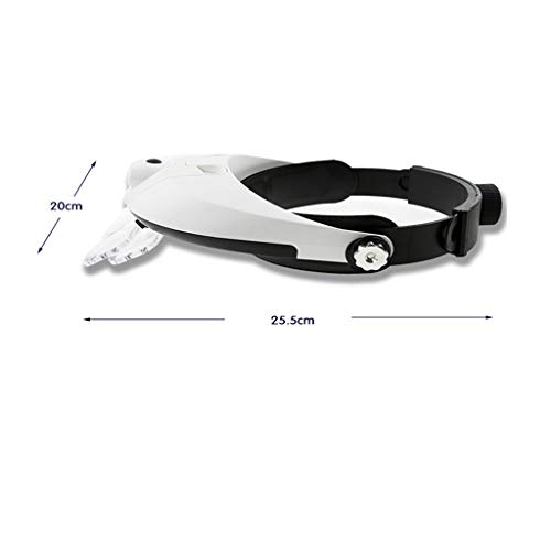 Kopfmontierte Lupenbrille mit Abnehmbarer ultraheller LED-Stirnlampe - 5 austauschbare Linsen: 1,0-fache, 1,5-fache, 2,0-fache, 2,5-fache, 3,5-fache Vergrößerung