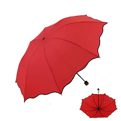 Parapluie de soleil anti-UV MU Grande Eau de Mode pour stopper les coups de soleil