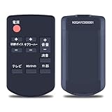 CLVIZCXOM N2QAYC000061 for パナソニック Pa