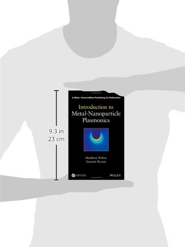 Introduction to Metal-Nanoparticle Plasmonics - Image 3