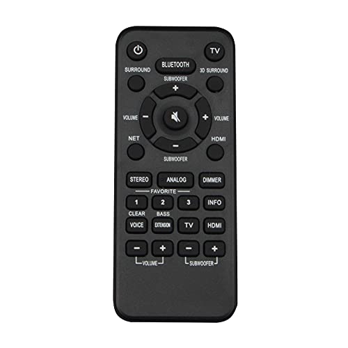 Mando Yamaha YAS-408 sin señal solución | Recambio VAH0130 para barra de sonido
