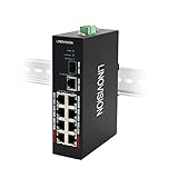 Uplink 1 GE y 1 SFP - 8*10/100Mbps puertos Ethernet POE más 1*1000M SFP + 1*Gigabit uplink