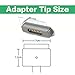 FASTELECTRIC Magnetic USB C Female to Mags 2 T Tip Male Adapter 100W PD Power Charger Type-C Converter Connector Support for MacBook Pro Air 2013 2014 2015 MD223 A1465 A1466