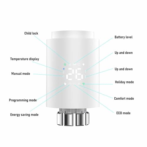 Vanne thermostatique intelligente programmable TRV Jeffergarden