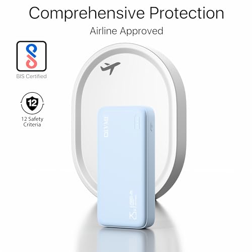 Image of OLVME Premium 20000mAh PD Power Bank |for iPhone,Samsung 50% in 30min | PD C to C Cable | 2 Type- C Port + 1 USB A 22.5W | Universal Compatible All Mobiles | Soft Matte Touch Blue