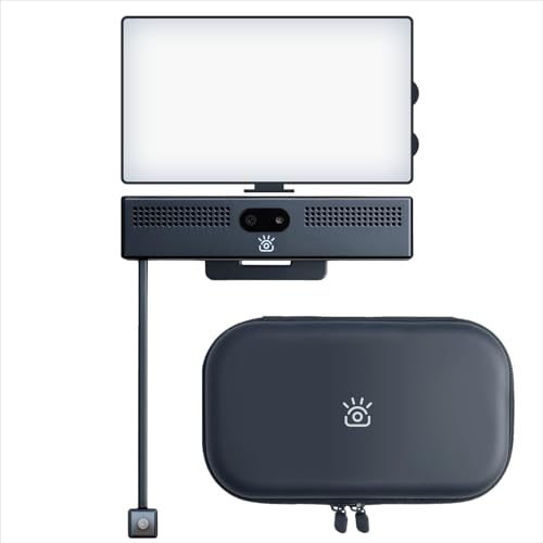 iContact Camera ProHello pour rester mémorable lors de vos visios