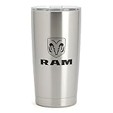 Detroit Shirt Company