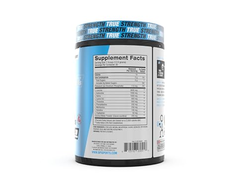 Aminoácidos, Imagen adicional