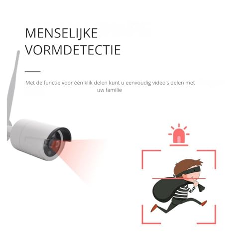 NVR Camera Kit évitez les fausses alertes avec la détection humaine 3MP