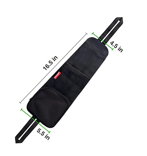 Image of SBO SSO CLIP
