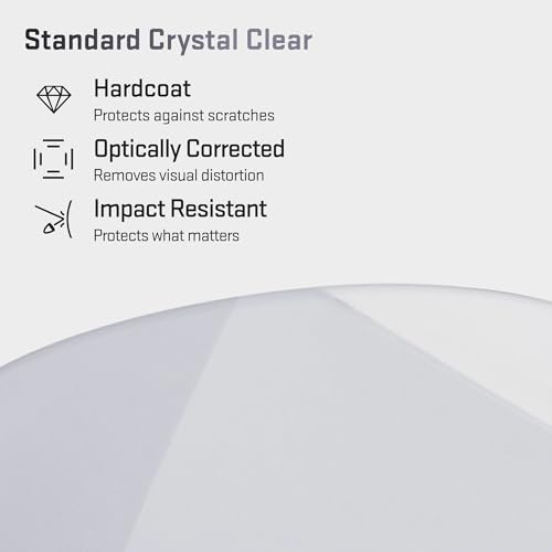 Image of Revant Replacement Lenses for Oakley Valve OO9236 Sunglasses