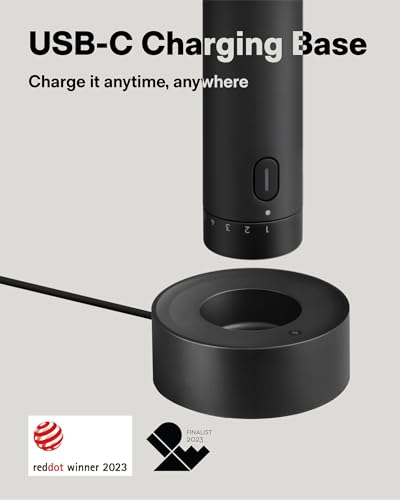 image for HOTO Cordless Rotary Tool Kit, Brushless Motor, 25000RPM, 5 Variable S