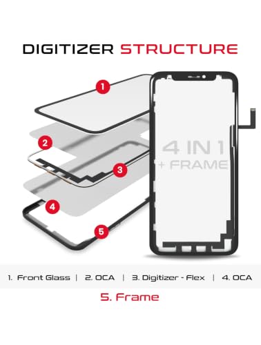 Double OCA préinstallé sur vitre tactile iPhone 11 Pro Max Mobile TM