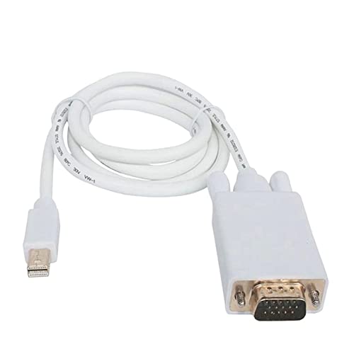 RIDENS Mini Switch Converter Connector On The Monitor Video Wire Cable