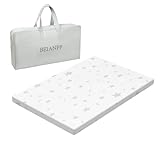 BEIANPP Pack and Play Mattress Pad 38'x26'x1.5', Soft Breathable Waterproof Cover, Baby Pack N Play Mattresses Topper