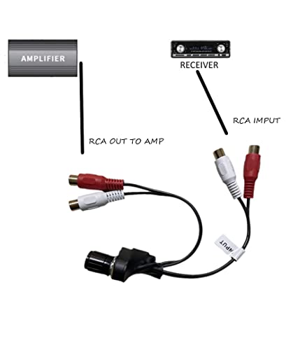 12Vmax Electronics Flush Mount Level Control For Car Audio Amplifiers Universal Bass Knob Volume Gain Control #TOP5