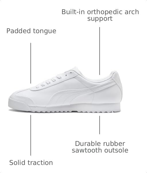 Image of PUMA Men's Roma Sneakers