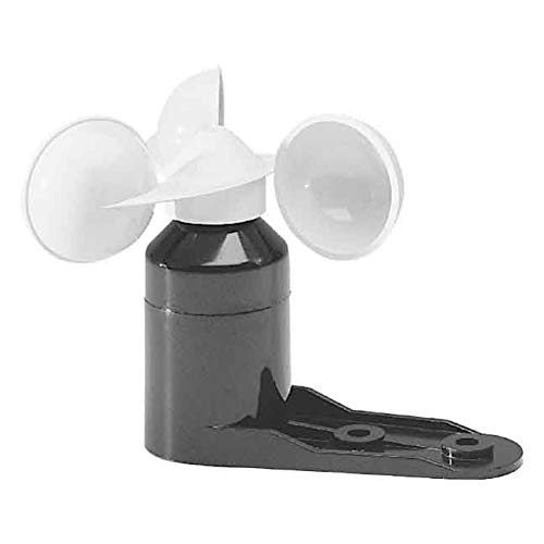 Windwachter gebraucht kaufen! Nur noch 3 St. bis -65% günstiger