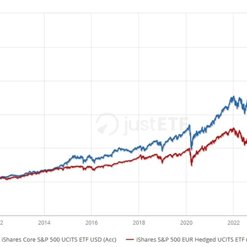 『ETF SP500: Attenzione al rischio Cambio』のカバーアート