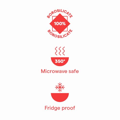 Borosil Vision 6 Pcs Tea n Coffee Borosillicate Glass 190 ml Classic Mug Set | Microwave Safe, Scratch Resistance, Lightweight | for Chai, Green Tea, Milk | Transparent (Green)