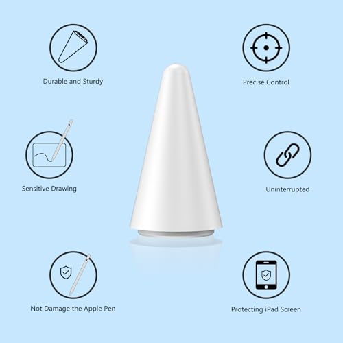 Image of 8 Pack Apple Pencil Tips, Replacement Tips Only Compatible with Our KARFUN Pencil, iPencil Nib for iPad Pencil 2018-2023, iPad 10 /9 /8 /7 /6 Gen, iPad Pro 11 /12.9, iPad Air 5 /4 /3, iPad mini 6 /5 Gen