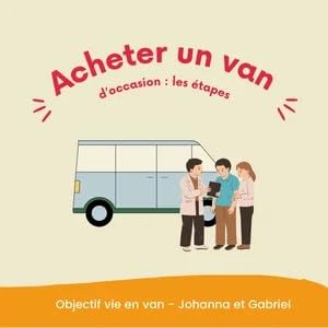 Acheter un van aménagé d’occasion : les étapes importantes