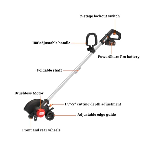 WORX Nitro Cordless Lawn Edger, 7'' Grass Edger with 3 Depth Settings, 20V Electric Edger with Dual Wheels & Brushless Motor, 4.0 Ah Battery & Charger Included, WG898 - Image 11