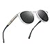 Produktbild JIM HALO Polarisiert Rund Sonnenbrille Vintage Kreis Linsen Klare Rahmen Schatten Damen Herren(Grün klar/Polarisiertes Grün)