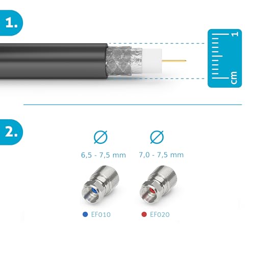 Sonero, F-Stecker für Sat-Kabel, Antennen-Kabel, Koaxial-Kabel mit ⌀ 6,5-7,5 mm, einfache Selbst-Konfektionierung, chrom, 2er-Set
