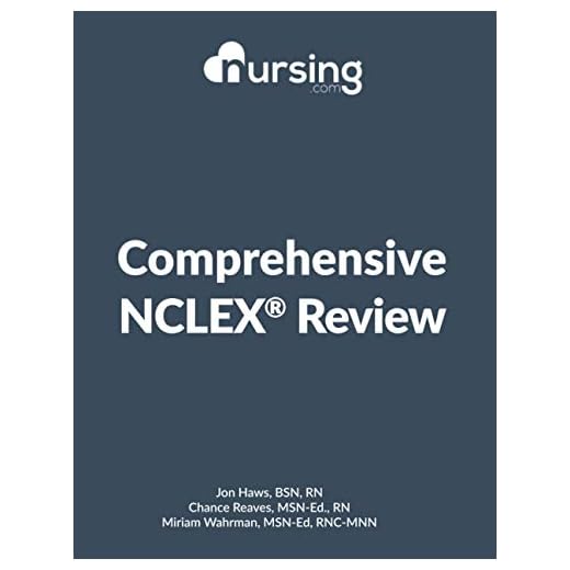 NURSING.com Comprehensive NCLEX Book [458 Pages] (2020, review for nursing students, full-color, content + practice questions + answers + cheat sheets)