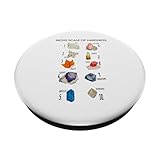 Zoom IMG-1 scala di mohs durezza geologia Zoom IMG-1 scala di mohs durezza geologia