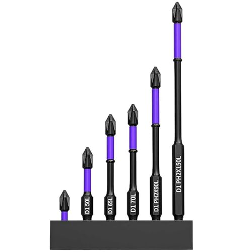 dx}Olbgrbg ? hCo[6{ZbgAϋvɑ@\A^b`gAHꂽ[ |hAhCo[A[NVbvAK[WAƒAYƁADIYvWFNgp̓dHrbg