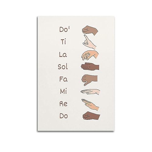 LGDSBHH Skin Tones Solfege Hand Signs Canvas Wall Art, Music Classroom Decorative Painting...
