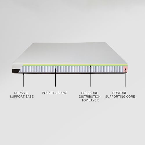 Image of Interio by Godrej Sleep Comfort MB 78 X 60 X 6 Mattress, Queen Bed, Pocket Spring & Memory Foam,