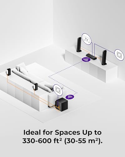 Image of ULTIMEA 9.1ch Surround Sound System with Dolby Atmos, 2 Rear Speaker, 6.5 inch Wireless Subwoofer, RGB Light, App, Detachable Surround Sound System for Home Theater, Peak Power 470W, HDMI eARC, Apollo S90