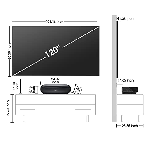 Hisense 120 inch Laser TV