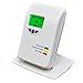 ACWZX 0-50PPM Miernik jakości powietrza IAQ Temperatura detektora, Humi