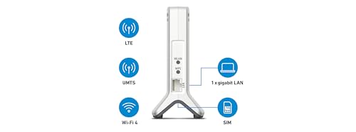 Box 6820 LTE Edition International - Router - Immagine 2
