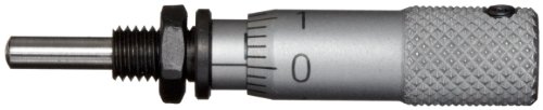 Mitutoyo 148-205 Miniature Micrometer Head, 0-6.5mm Range, 0.01mm Graduation, +/-0.005mm Accuracy, Plain Thimble, Spherical SR3 Face #1