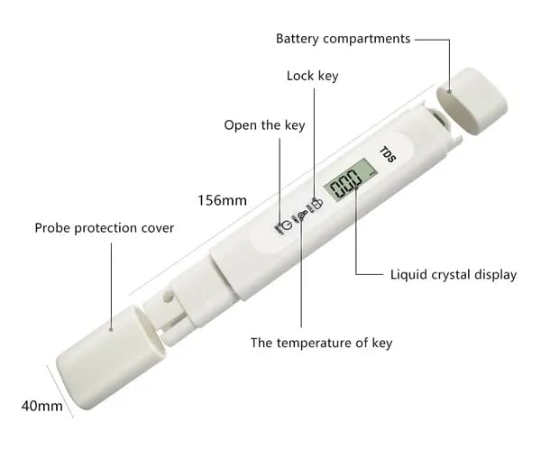 Image of PAXMAX TDS Meter With Display For Testing Water Purity