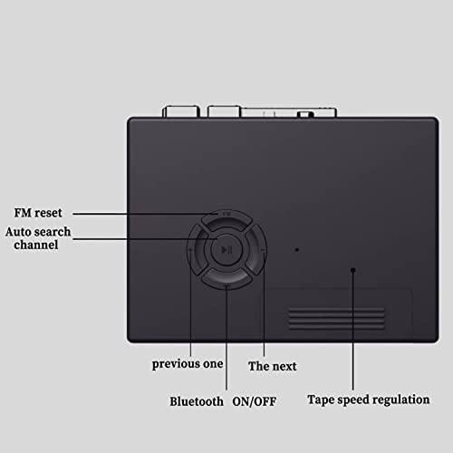 Odtwarzacz taśmowy Bluetooth – przenośny bezprzewodowy odtwarzacz kasetowy z funkcjami odtwarzania, przewijania do przodu, przewijania do tyłu, automatycznego odwracania i radia, obsługuje zewnętrzne