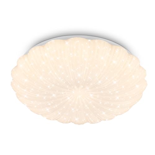 Plafonnier LED résolvant le manque de lumière douce