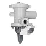 easyPART